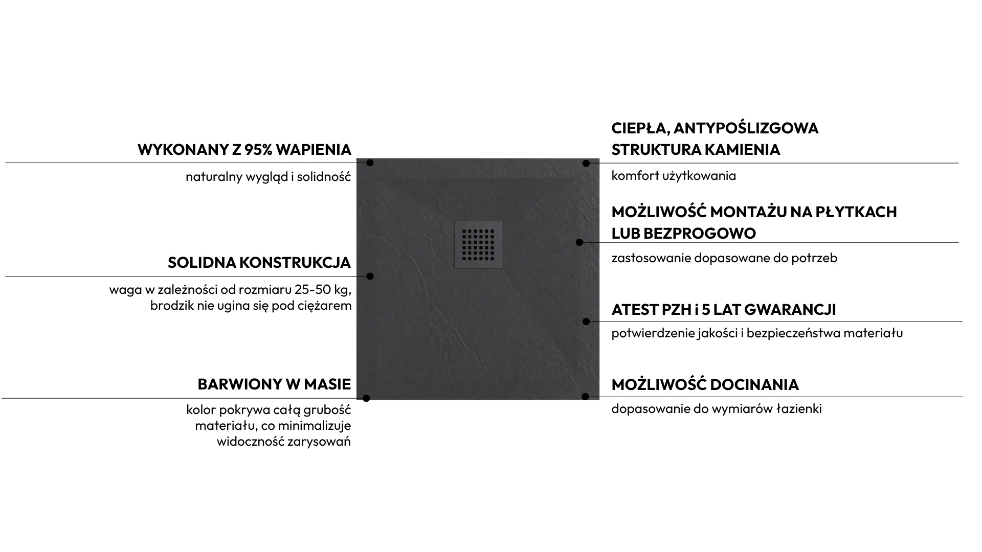 Cechy brodzika Stone Tray
