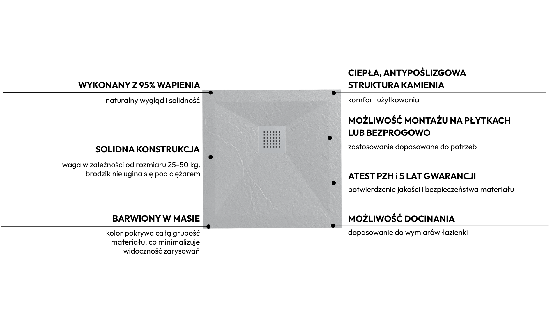 Cechy brodzika Stone Tray