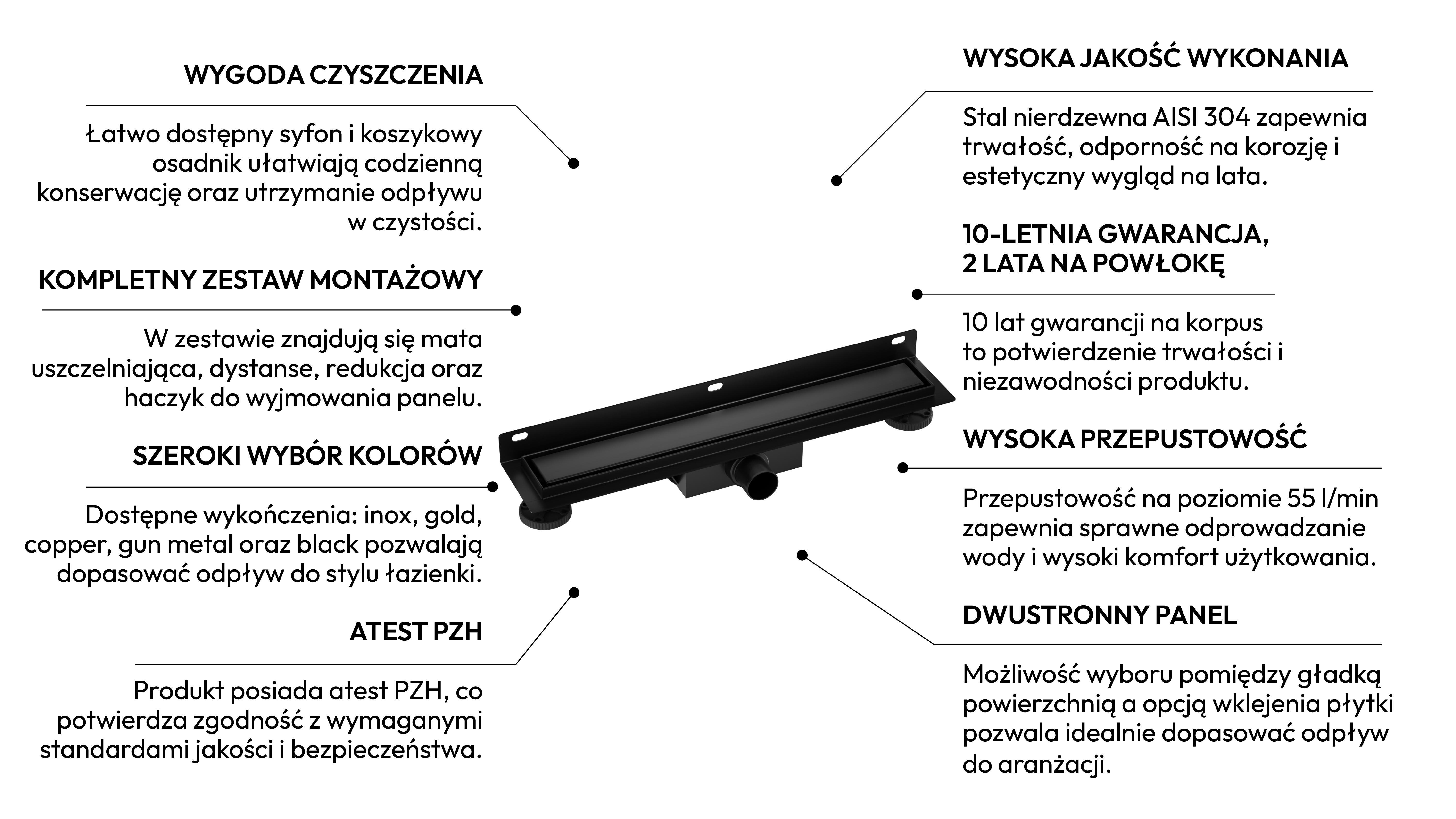 Odpływ przyścienny Wall and Floor NEXT Black przy ścianie