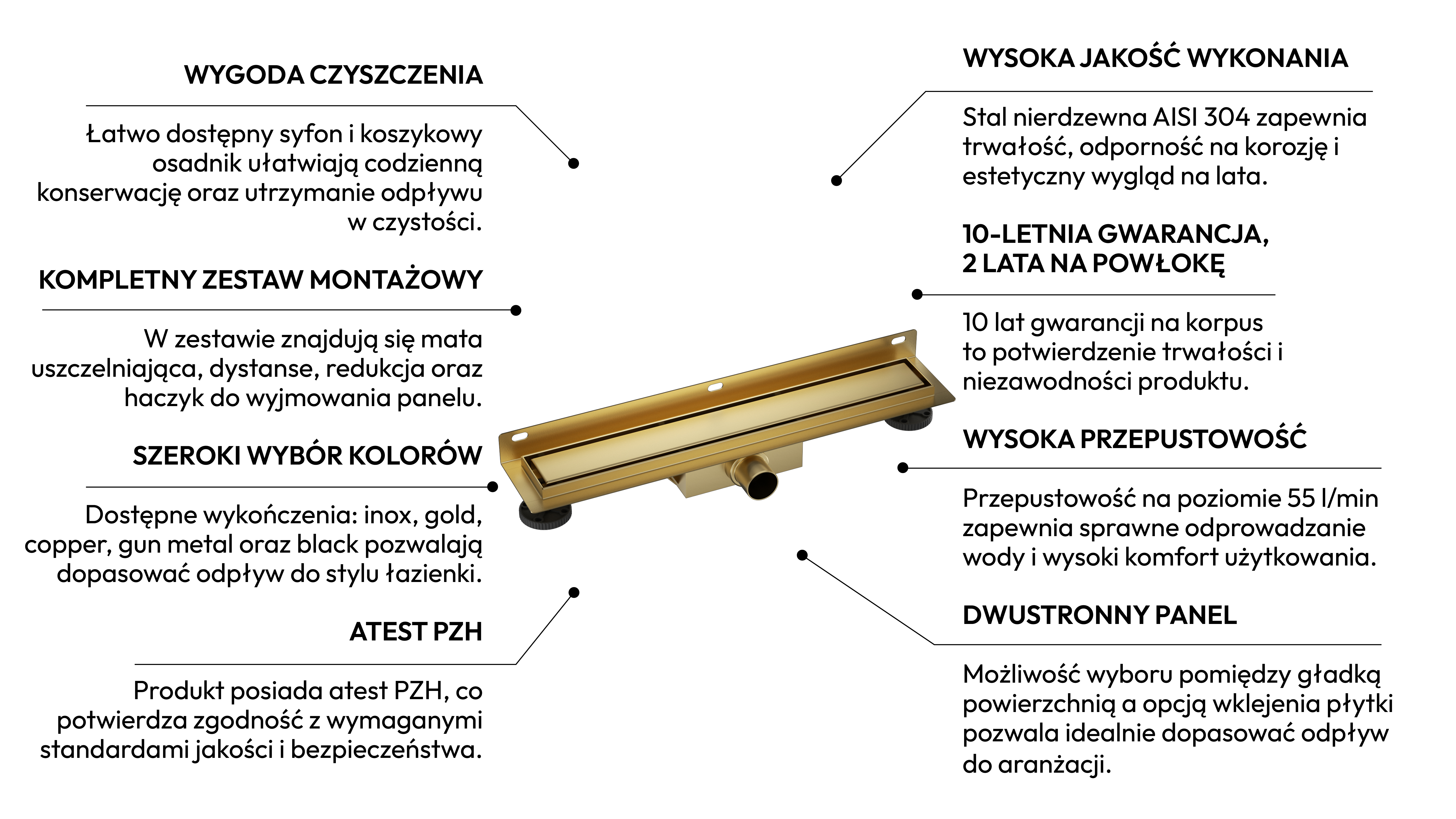 Odpływ przyścienny Wall and Floor NEXT Gold przy ścianie