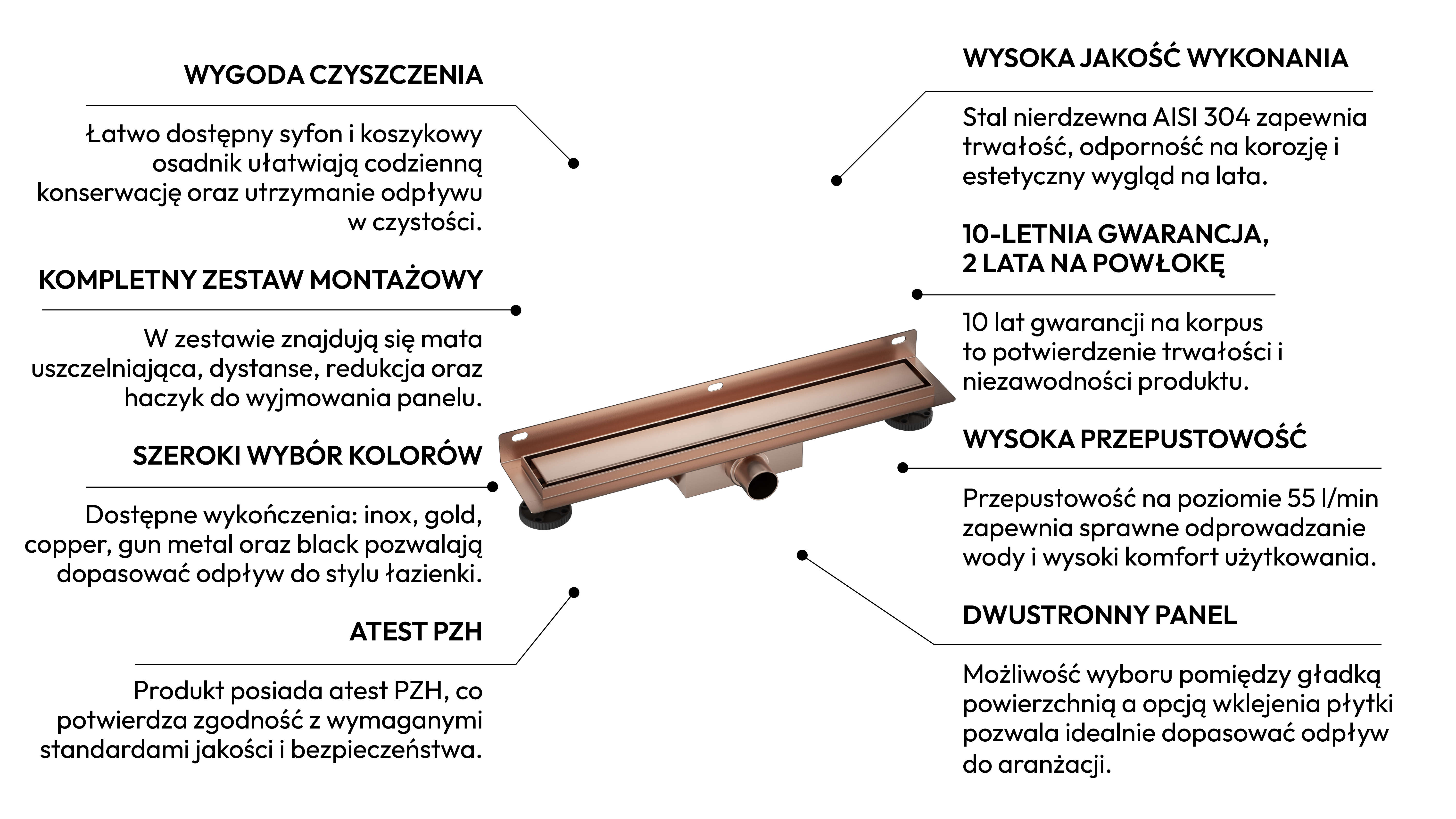 Odpływ przyścienny Wall and Floor NEXT Copper przy ścianie