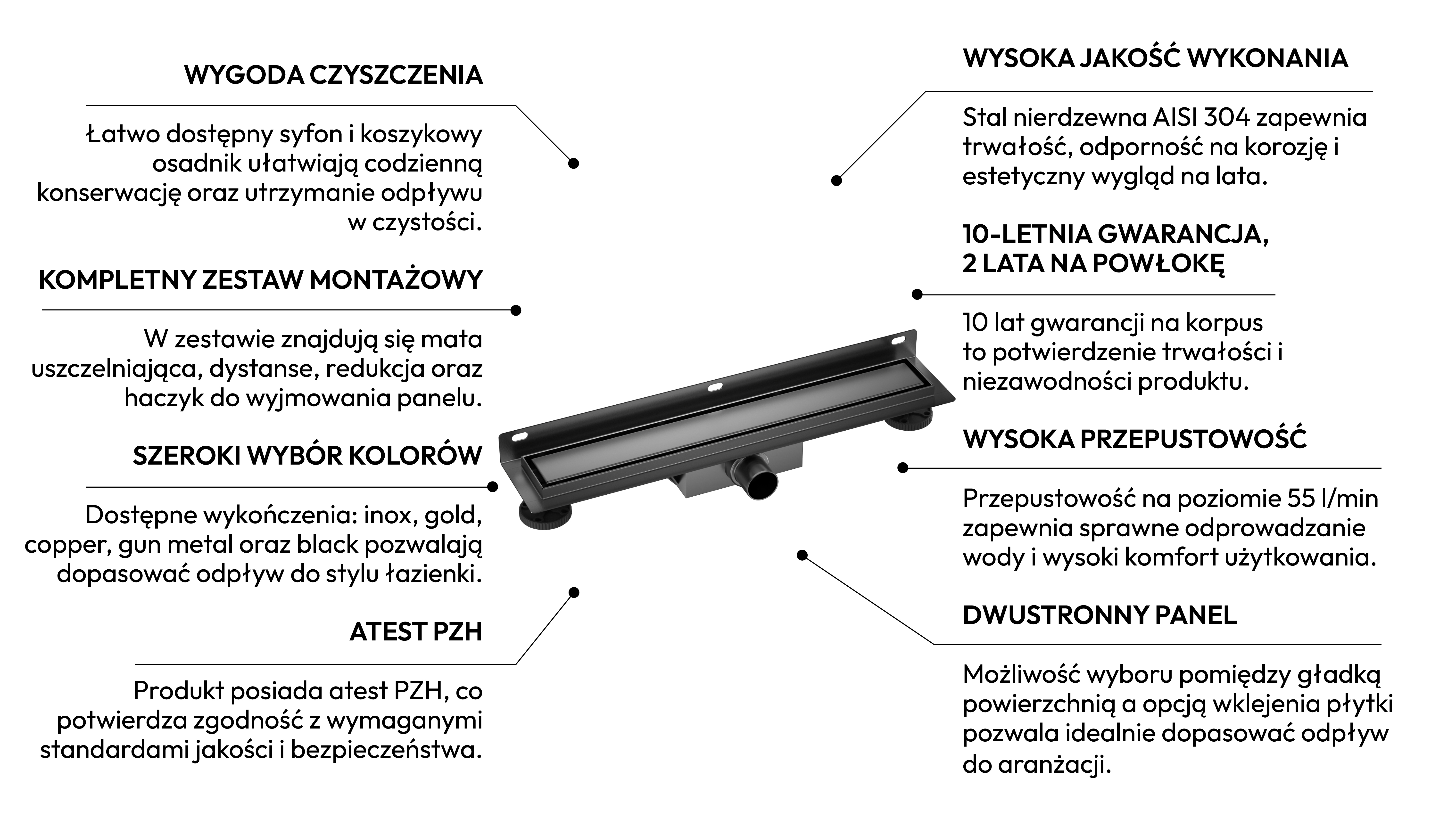 Odpływ przyścienny Wall and Floor NEXT Gun Metal przy ścianie